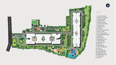Masterplan