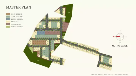 Masterplan