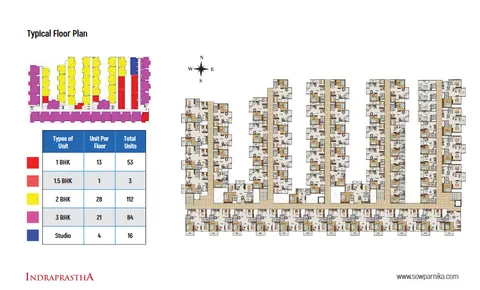 Sowparnika Indraprastha - Typical Floor Plan Showcasing Apar