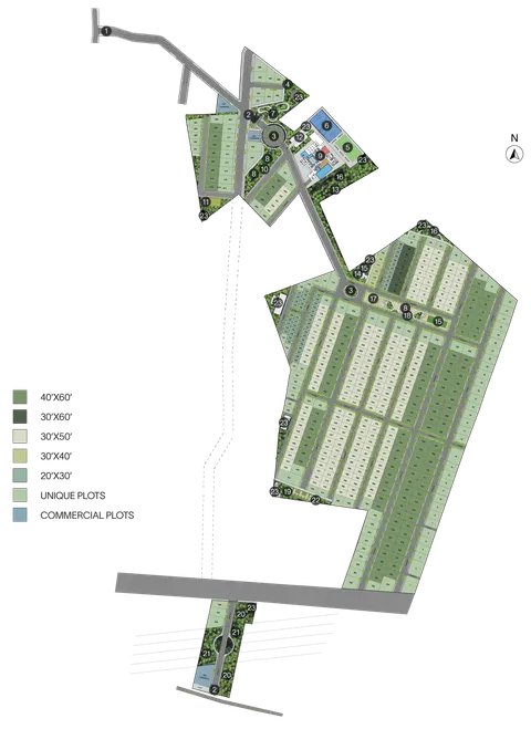 Masterplan for website